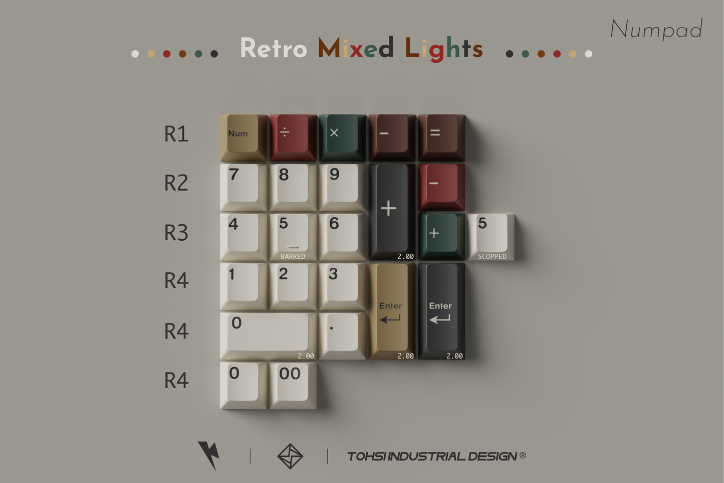 [Coming Soon] Key Kobo Retro Mixed Lights  R2  KKB