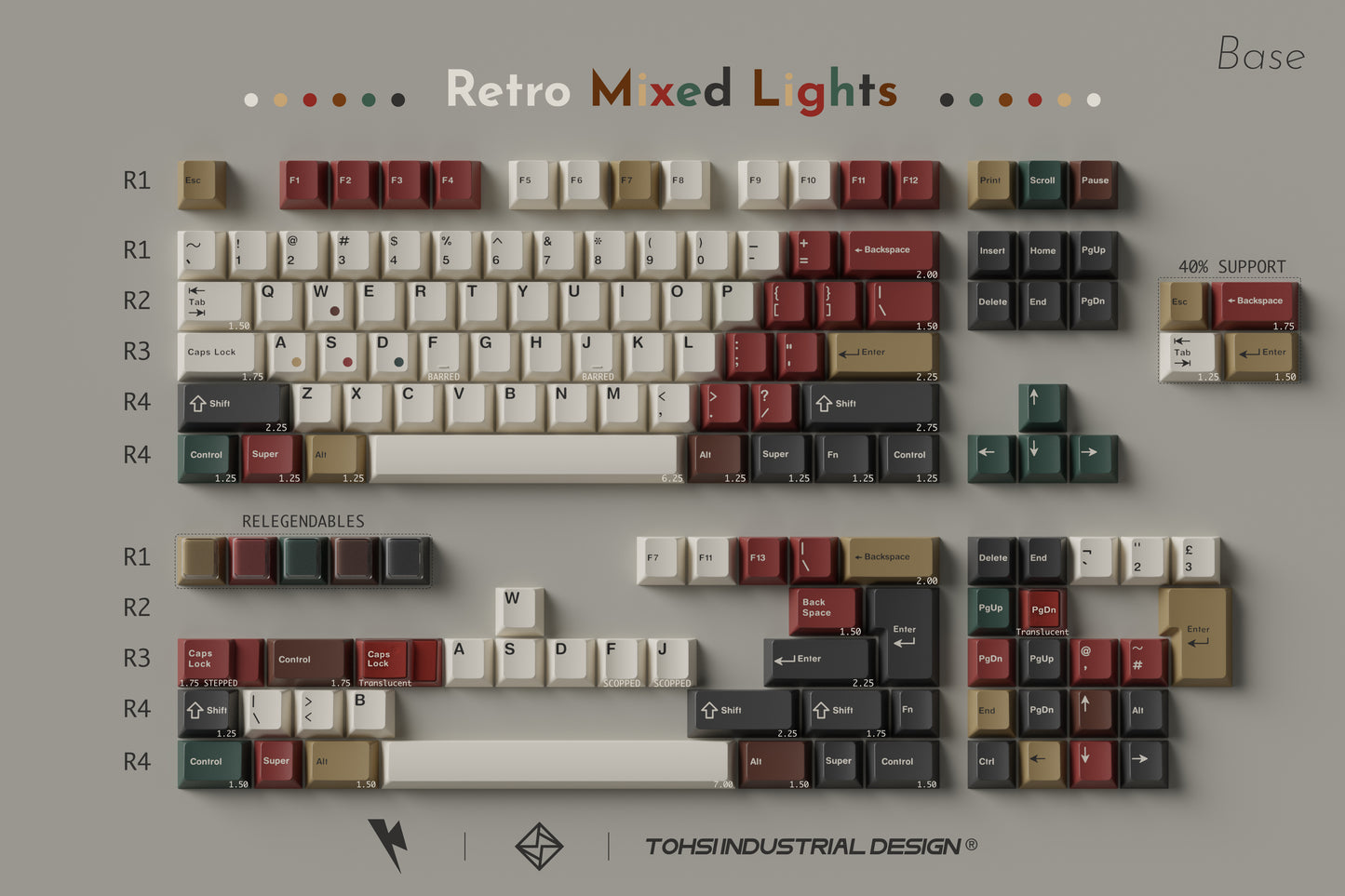 [IN-STOCK] KKB Retro Mixed Lights