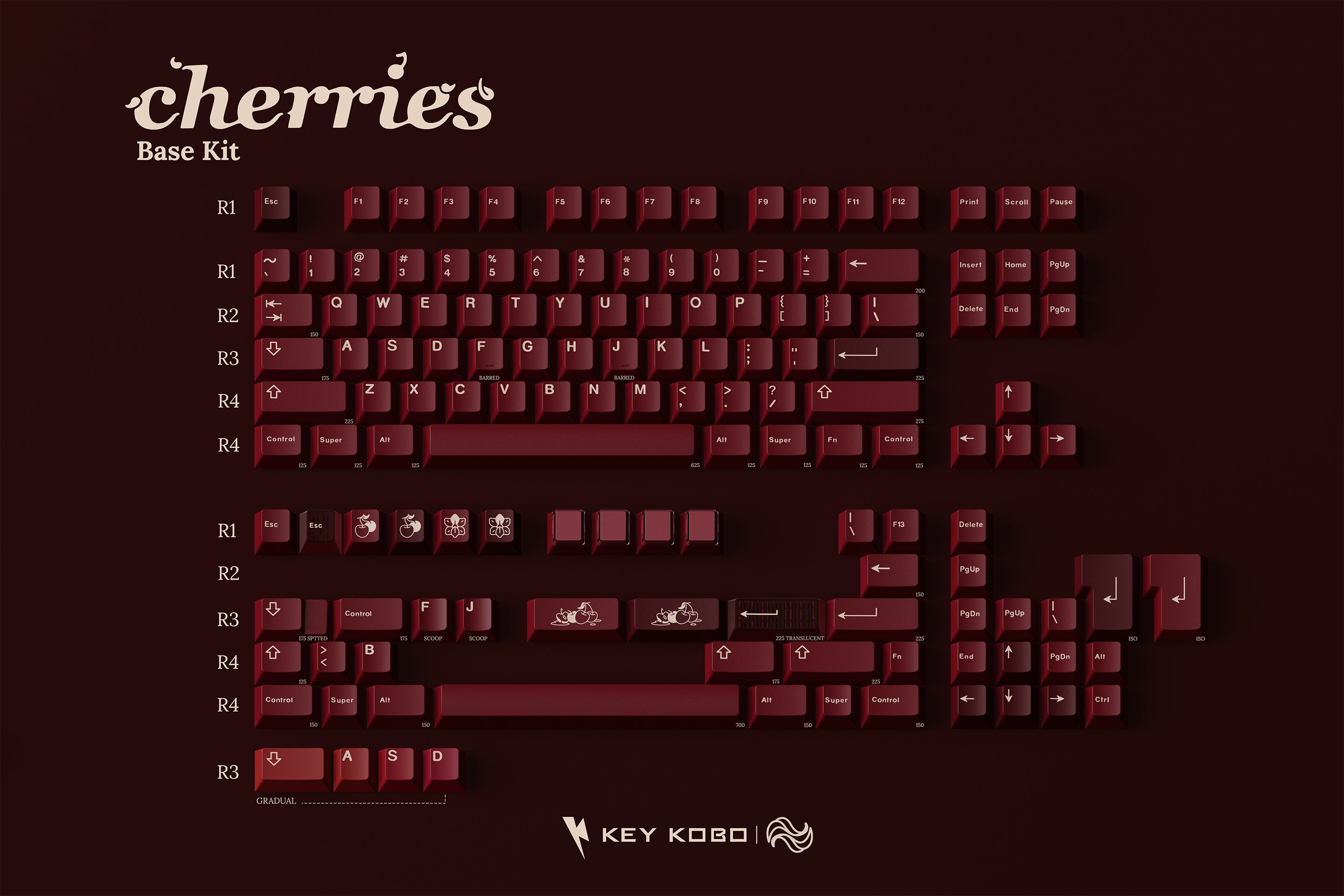 (IN-STOCK)Key Kobo Cherries