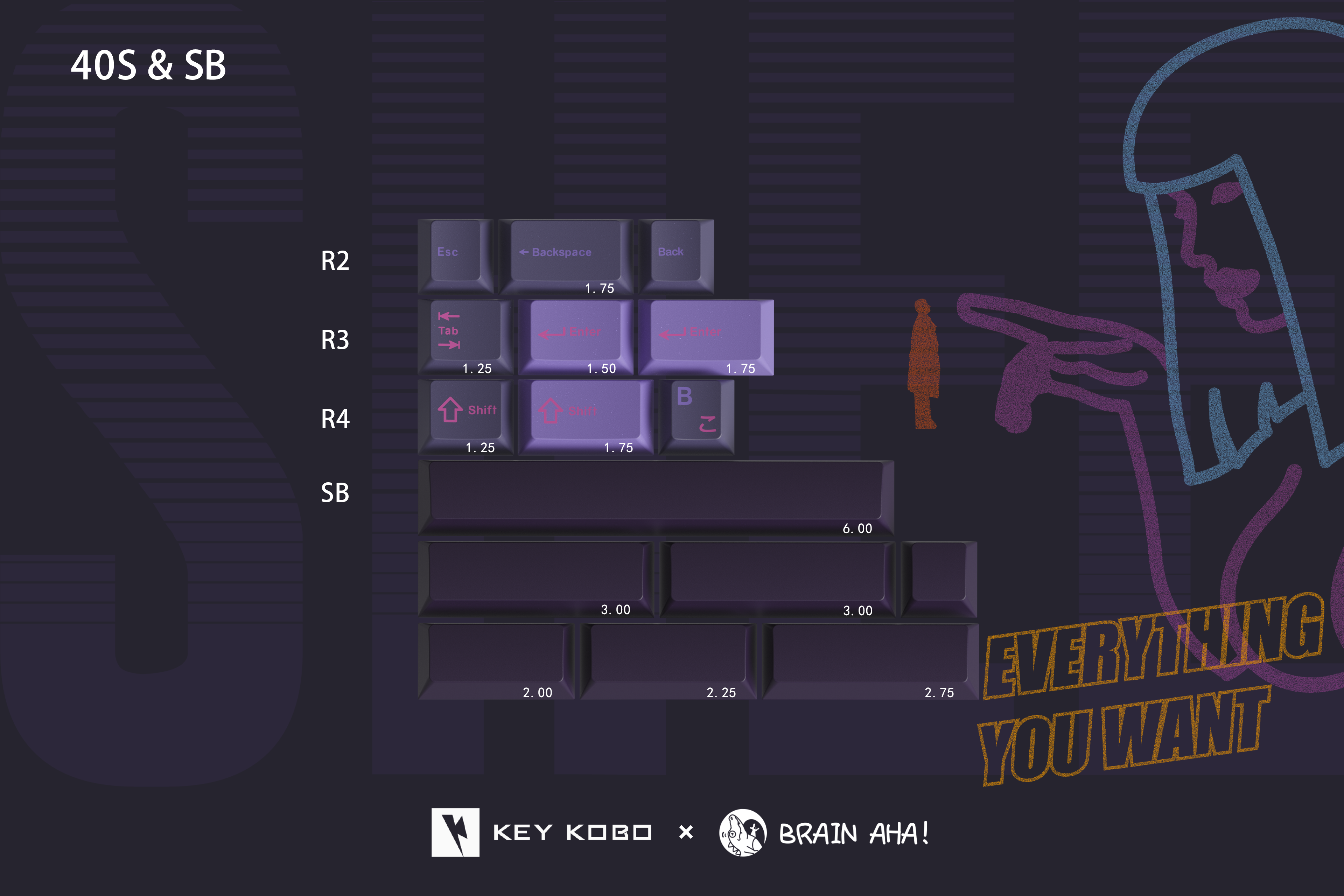(IN-STOCK)KeyKobo  SHEE