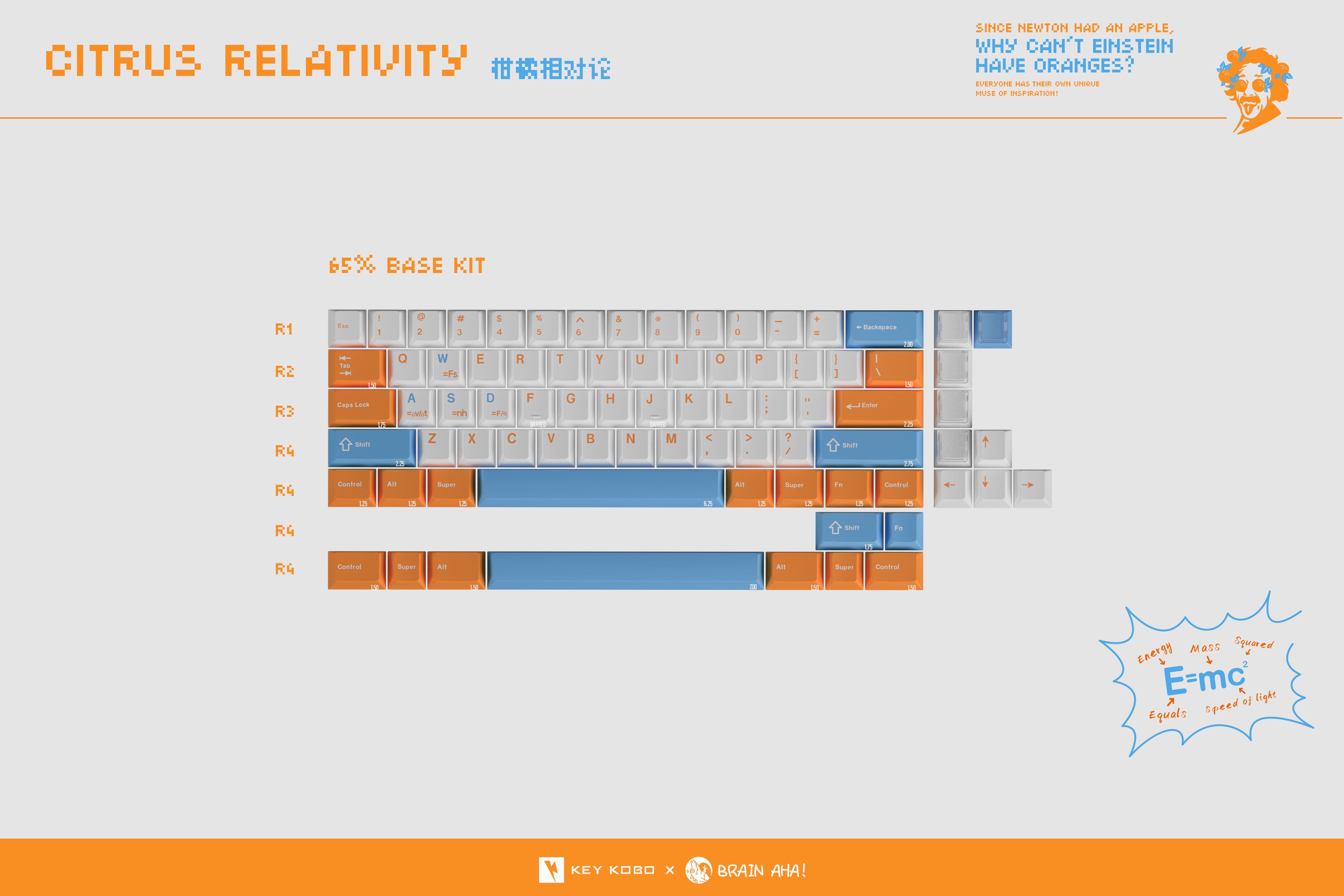 Key Kobo Citrus Relativity