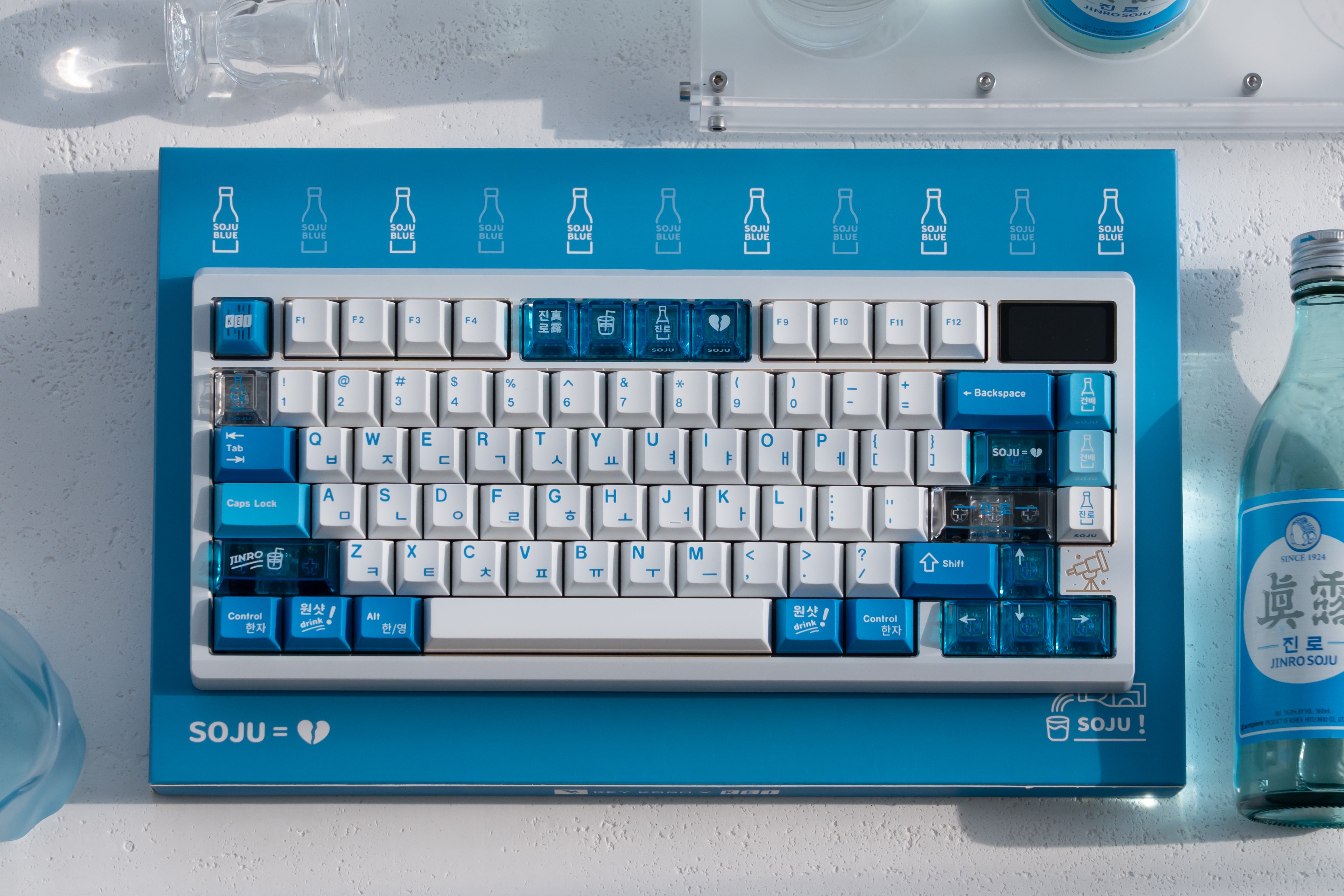 Key Kobo