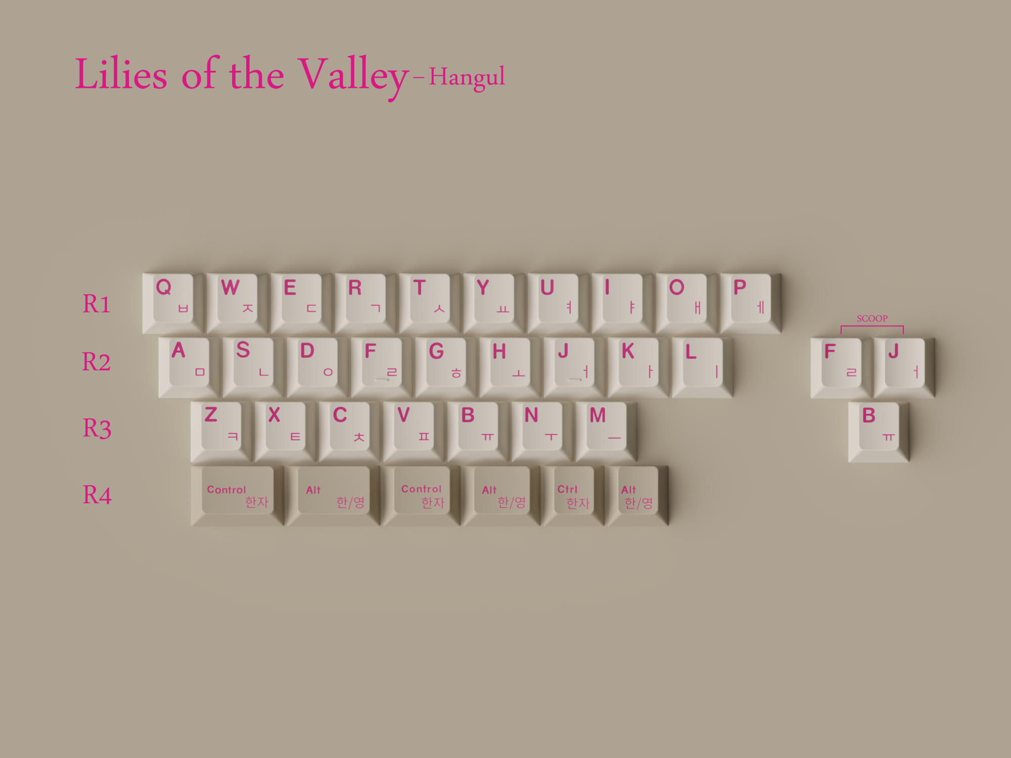 (IN-STOCK）Keykobo Lilies of the Valley