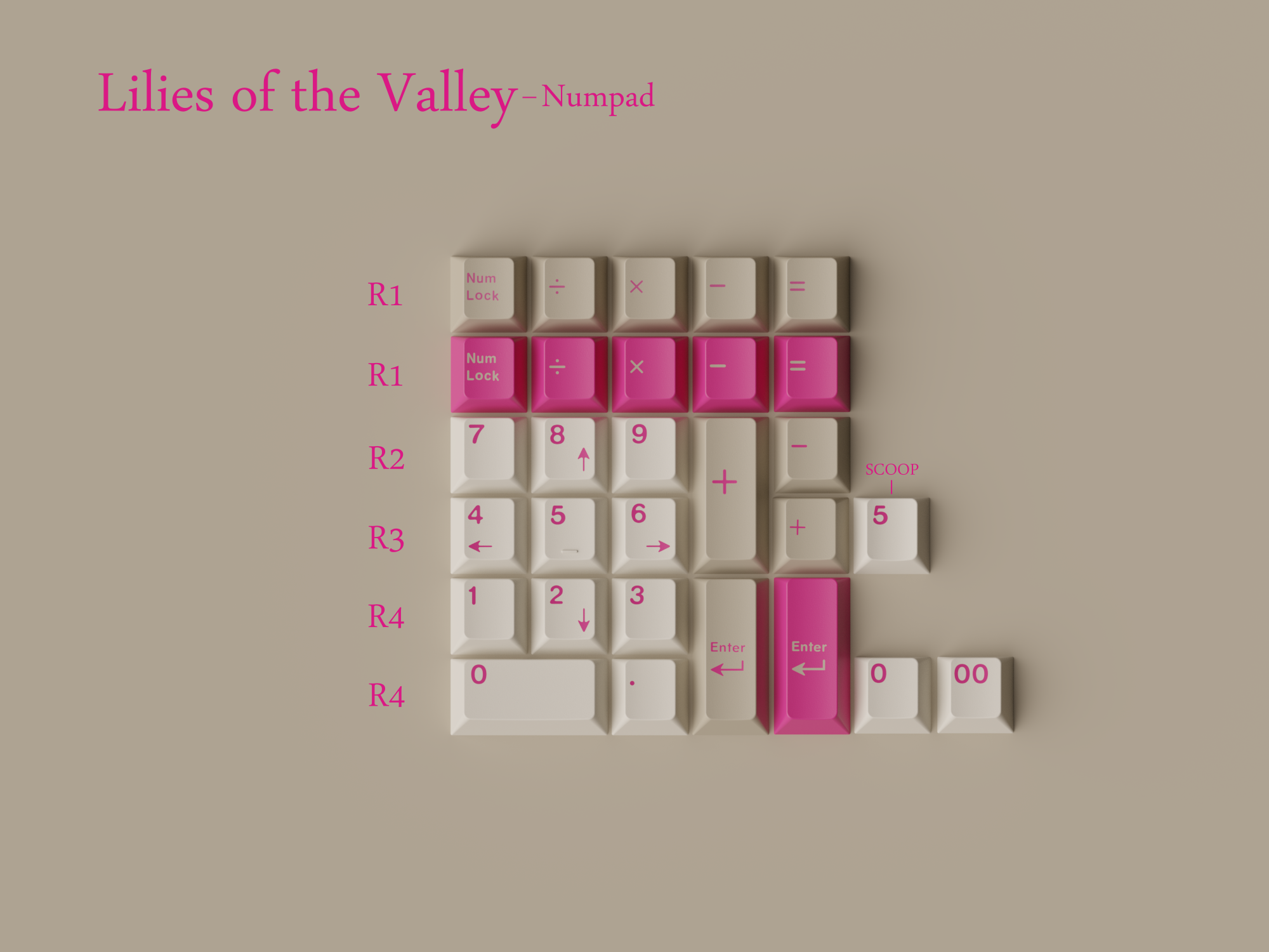 (IN-STOCK）Keykobo Lilies of the Valley
