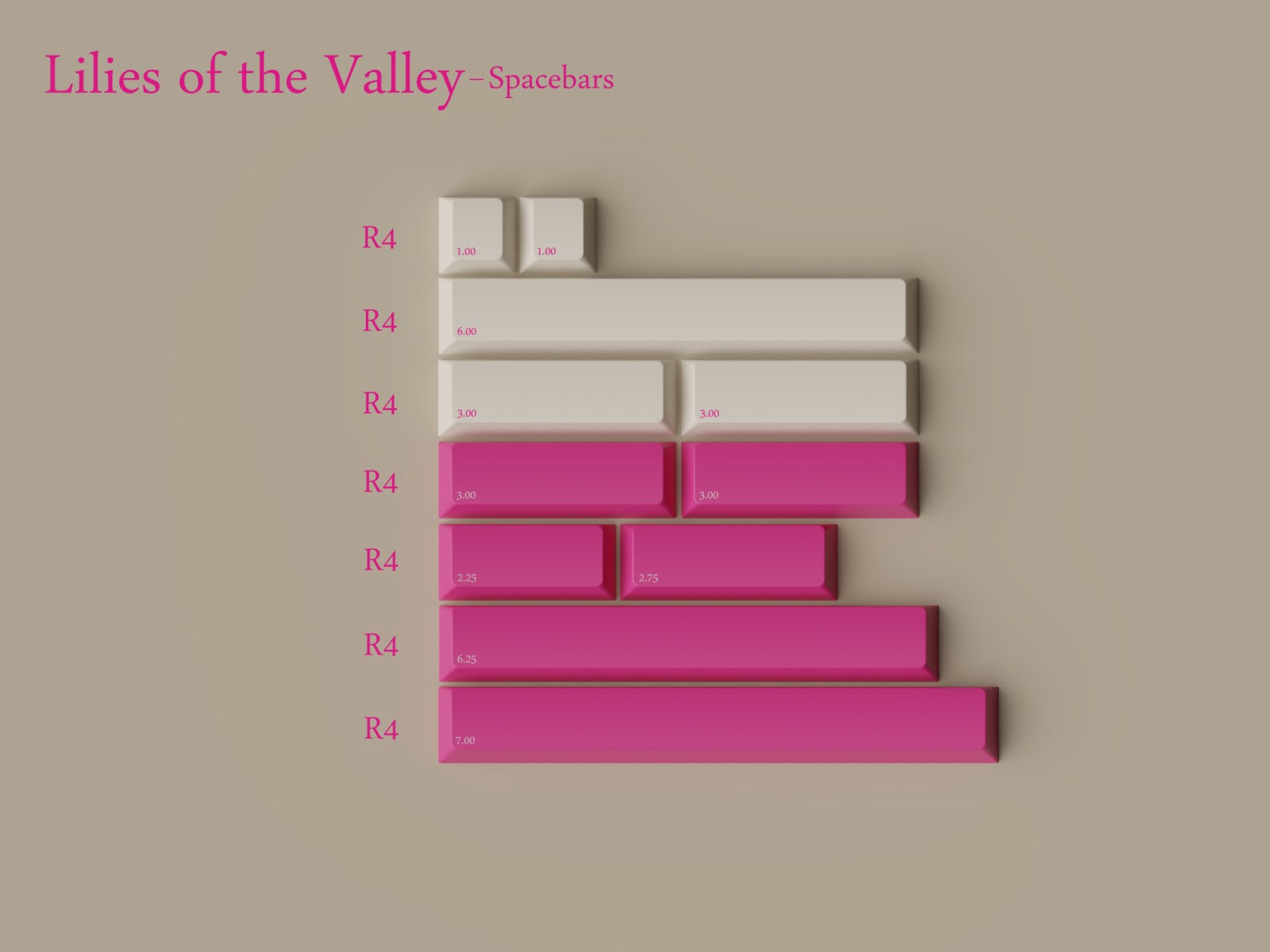 (IN-STOCK）Keykobo Lilies of the Valley