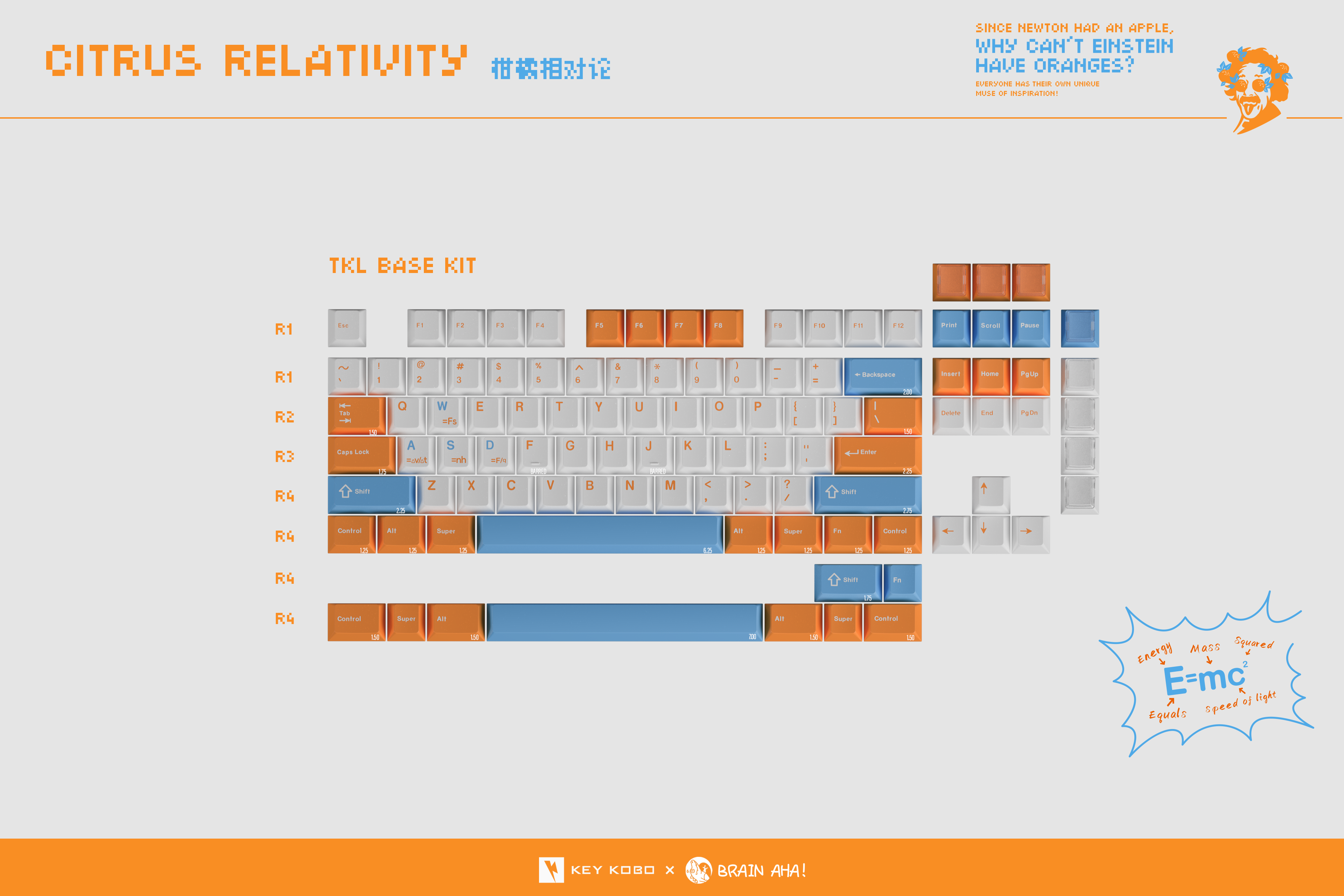 Key Kobo Citrus Relativity