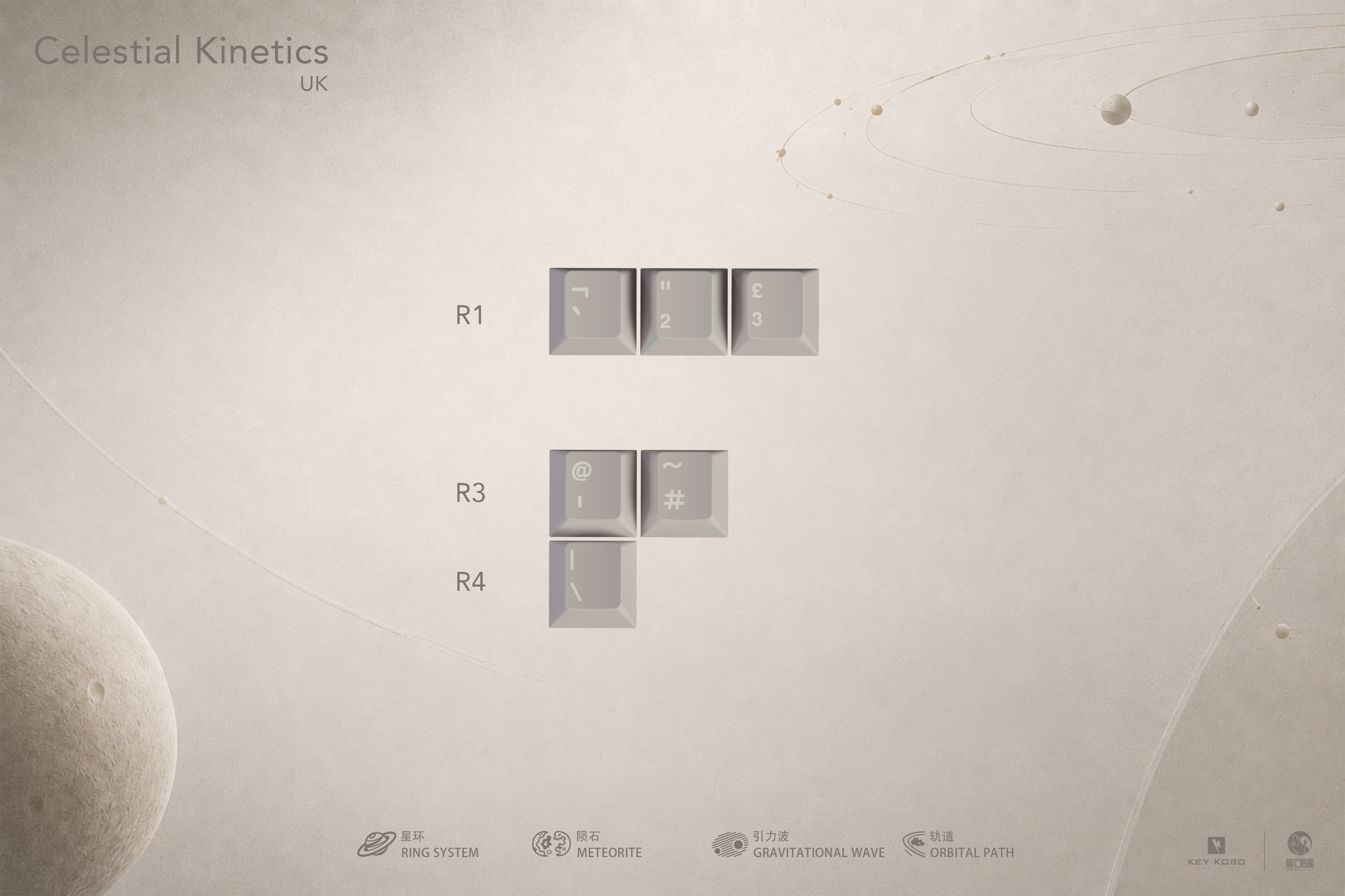 Key Kobo  Celestial Kinetics