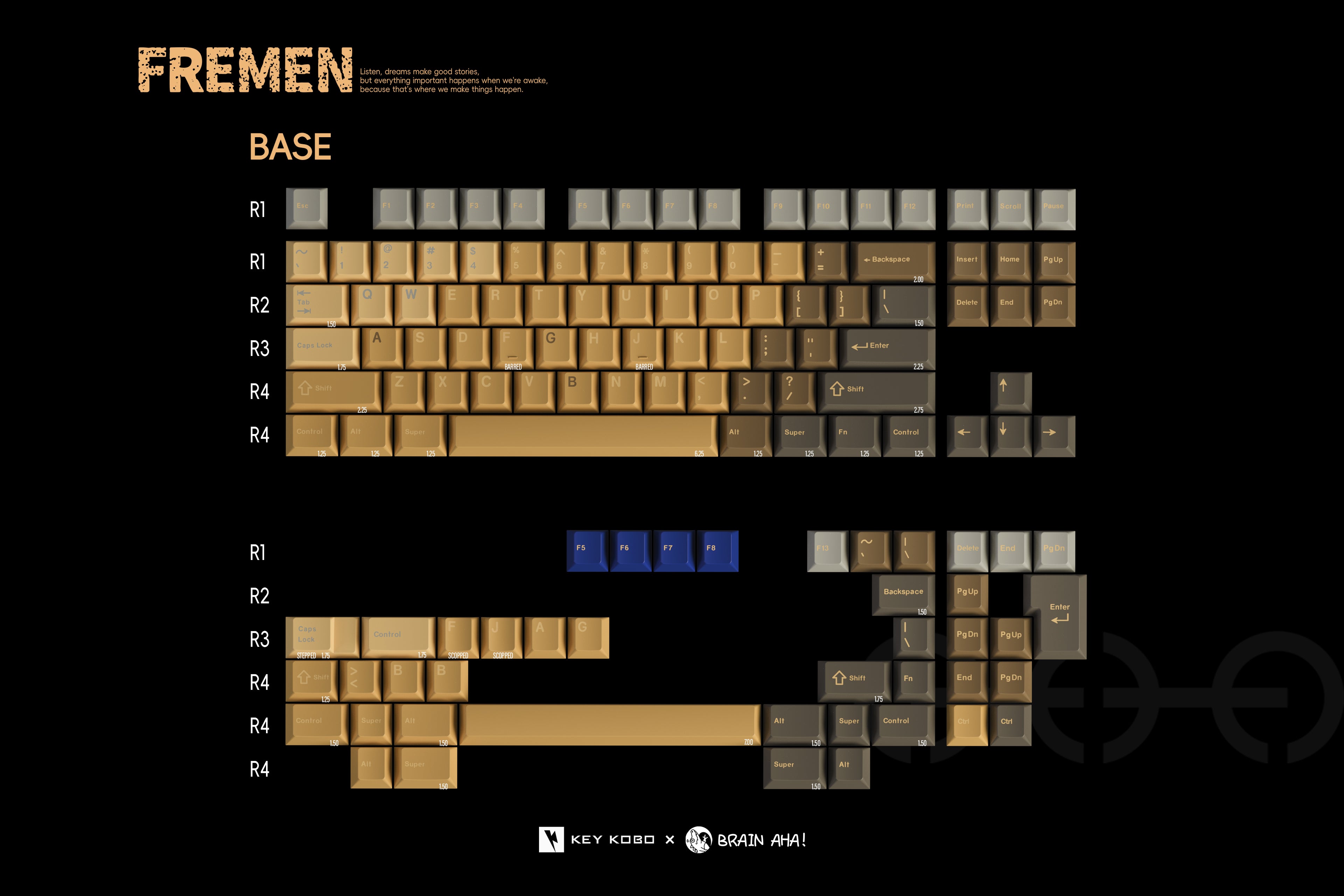 (IN-STOCK) KeyKobo Fremen