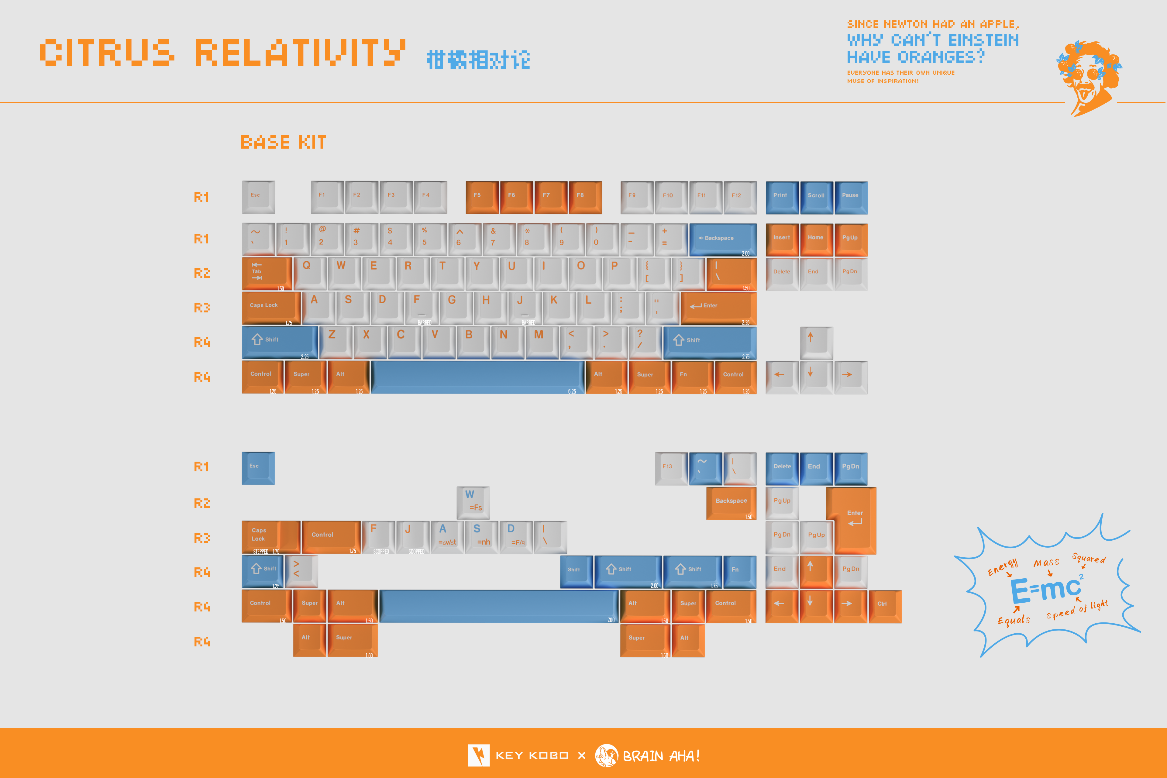 Key Kobo Citrus Relativity