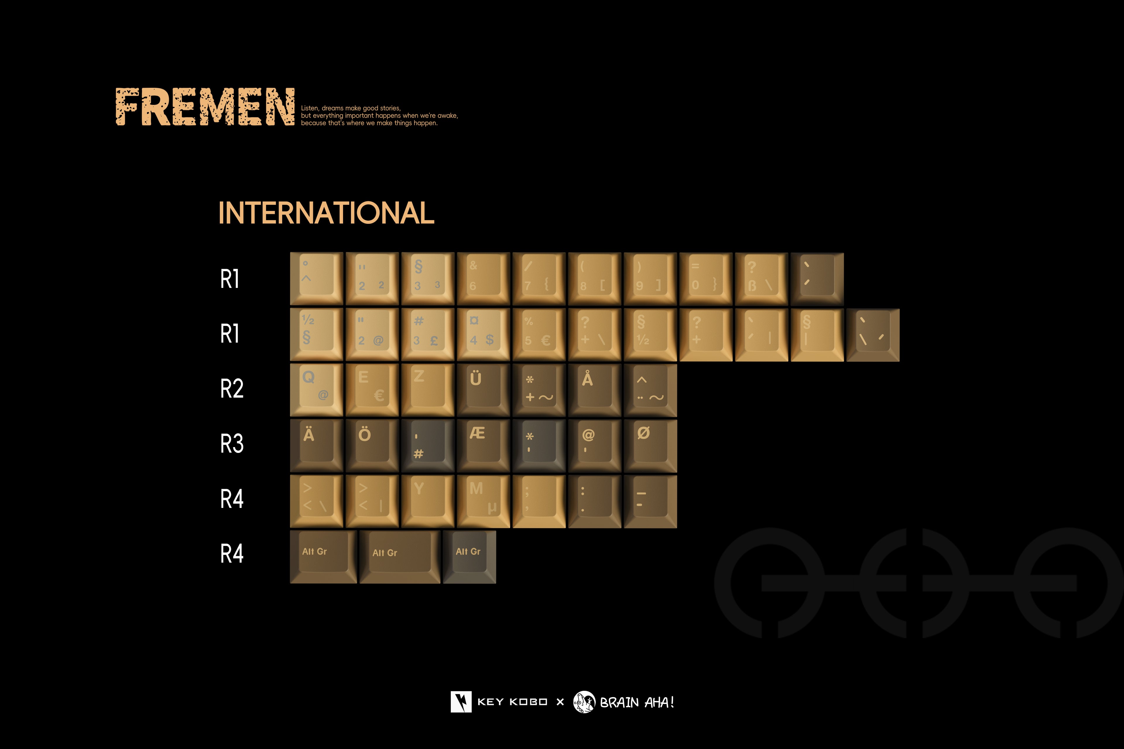 (IN-STOCK) KeyKobo Fremen