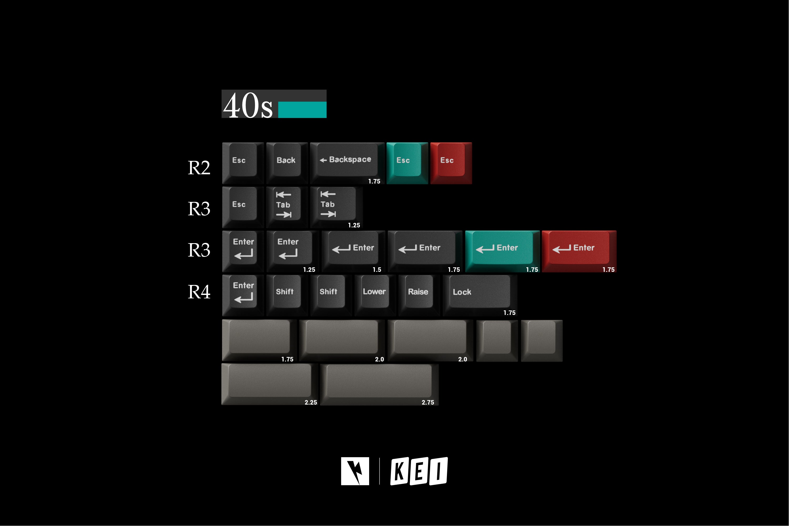 (IN-STOCK）KeyKobo  Dolch