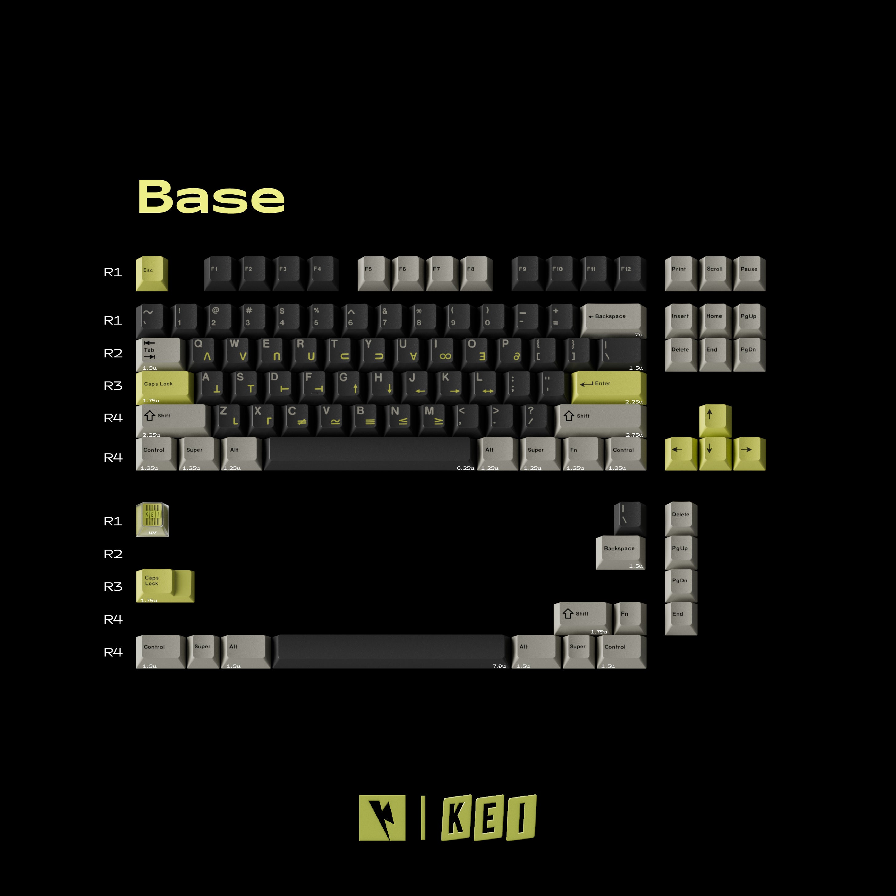 KeyKobo Emoji
