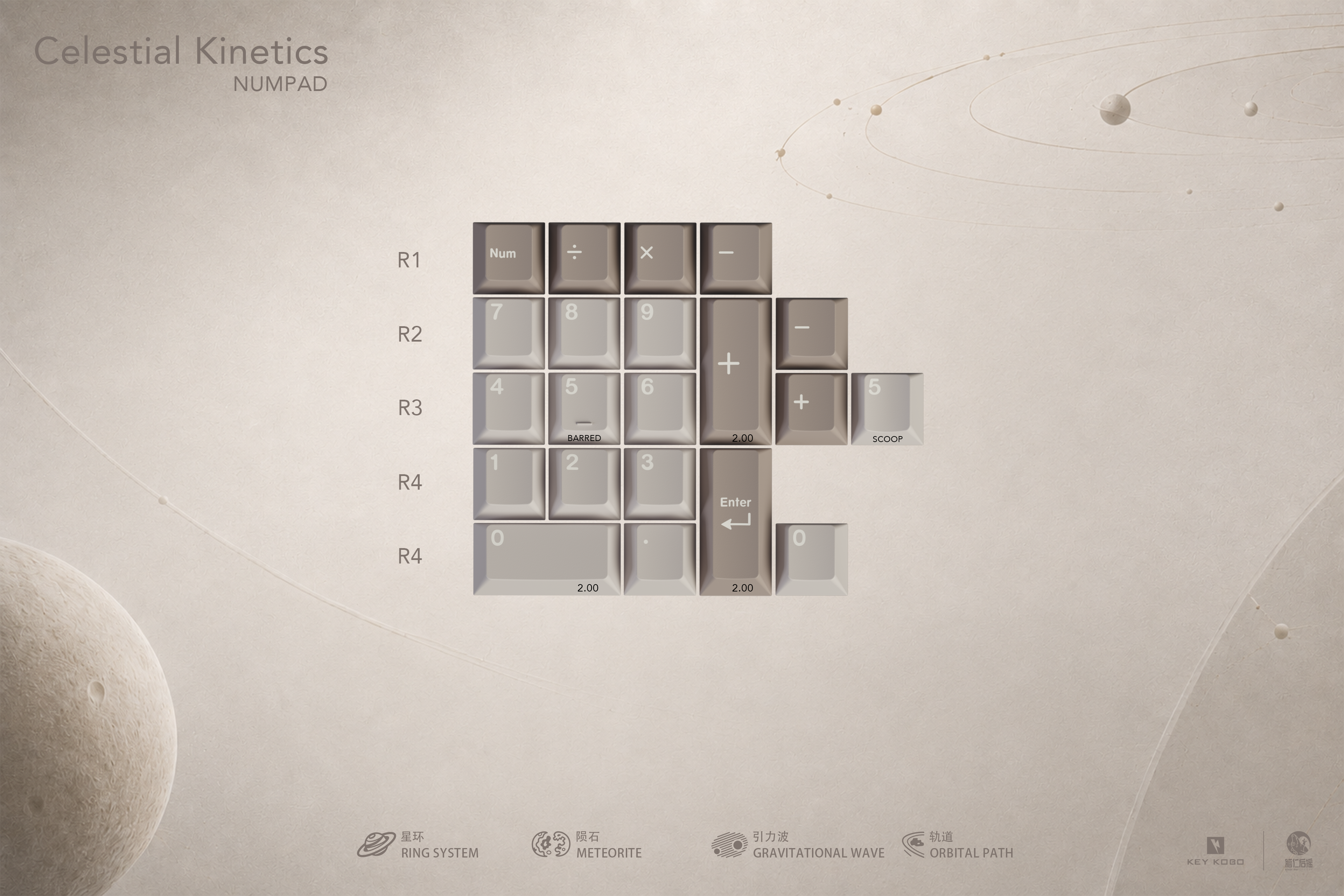 Key Kobo  Celestial Kinetics