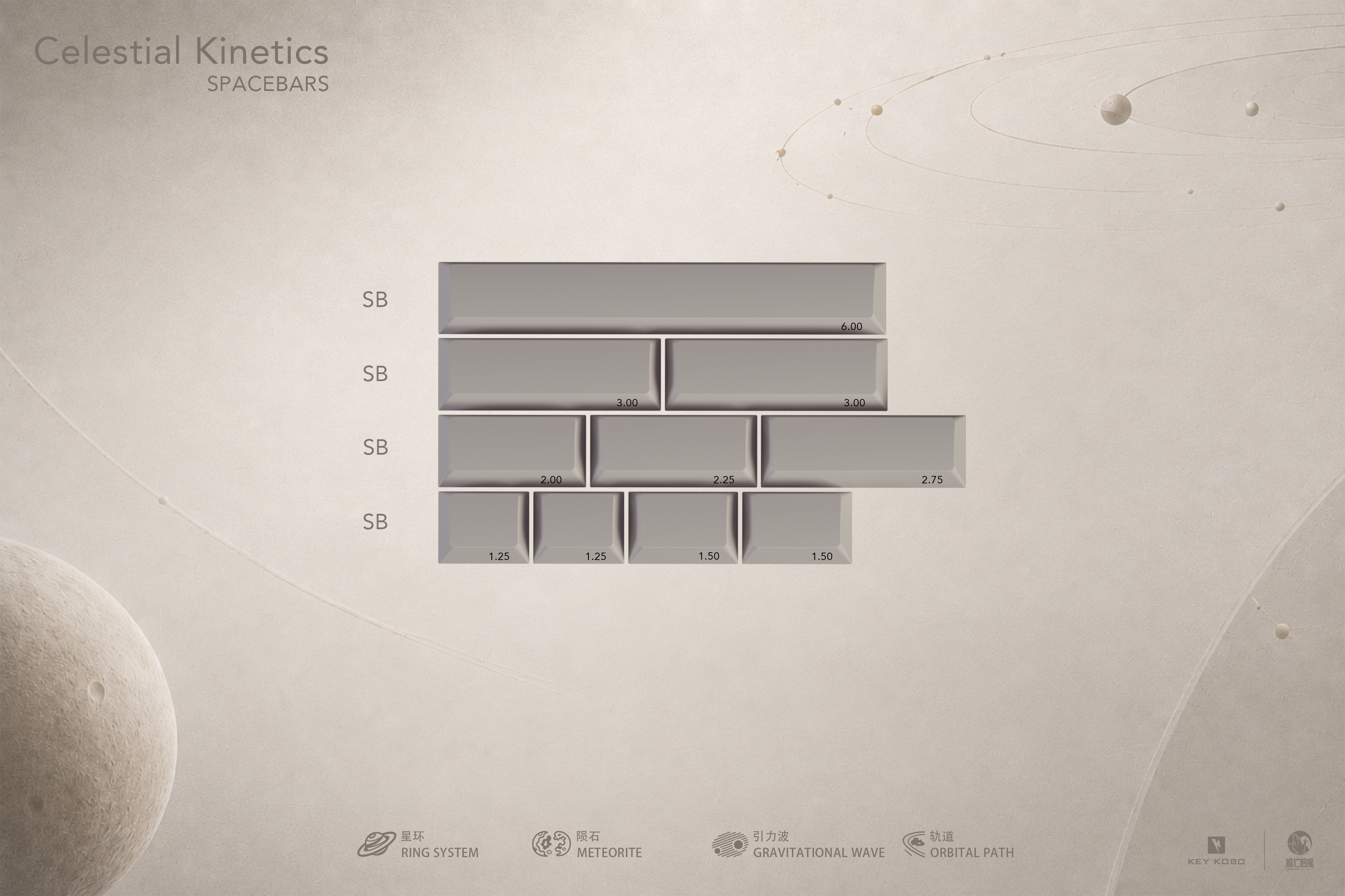 Key Kobo  Celestial Kinetics